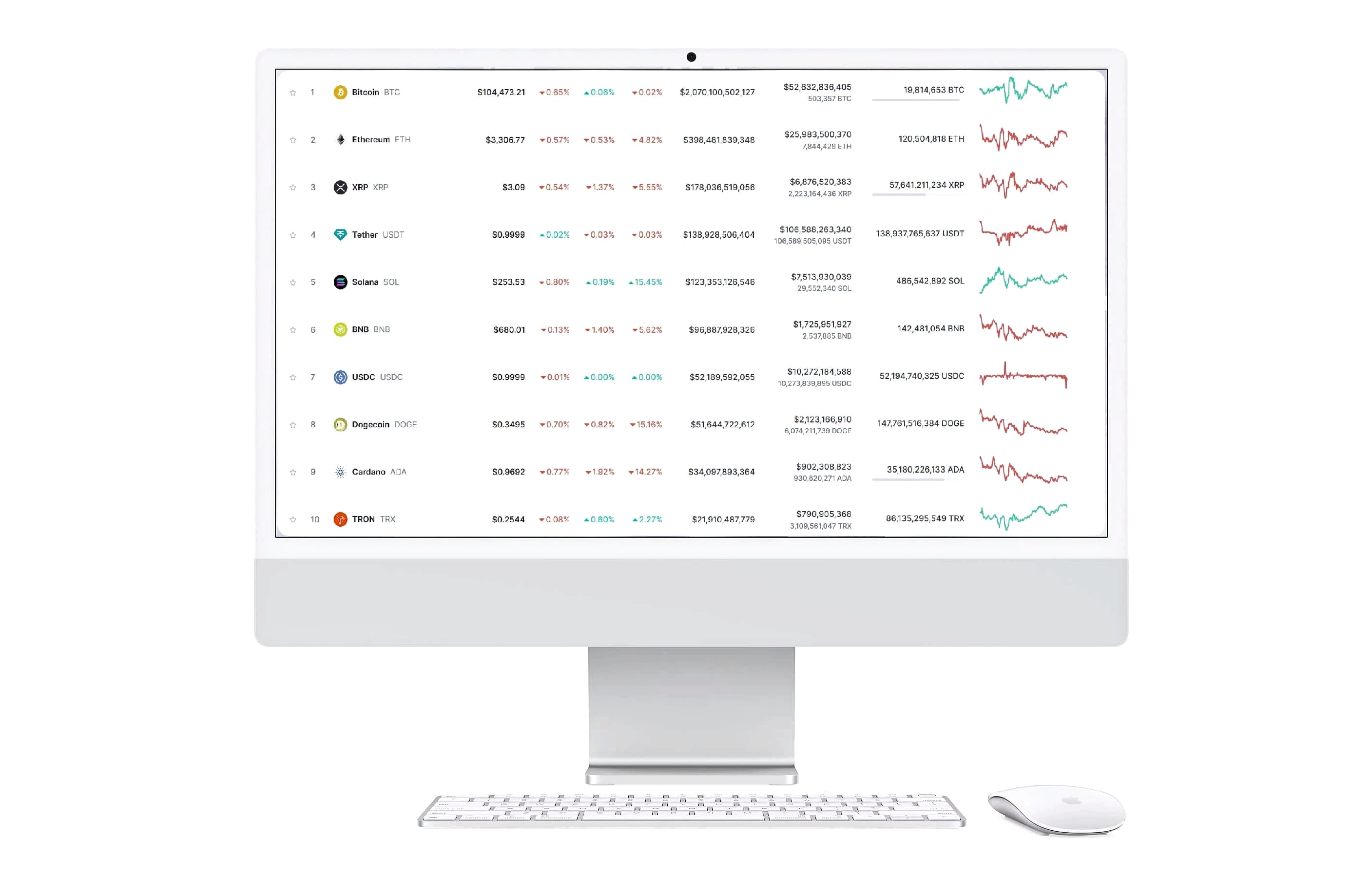 ApexTraderAI πλατφόρμα τεχνολογίας crypto
